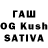 MDMA Molly Kostik Dumchev